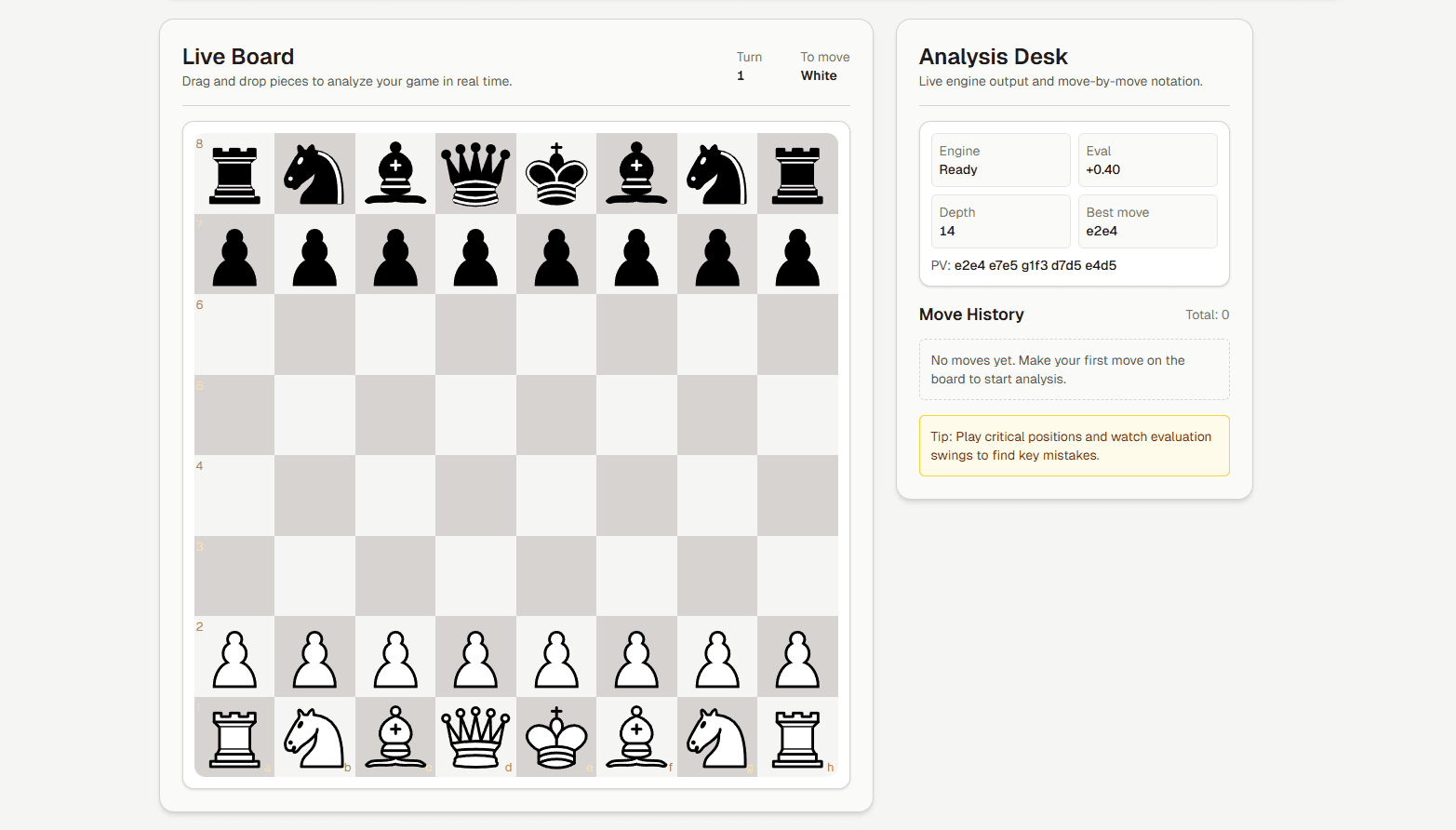 Chess Analyzer